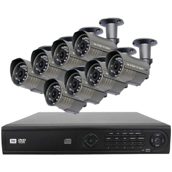 Clover 16ch Bundle Sys 8 Cams